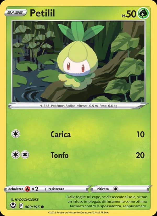 Petilil card in Italian