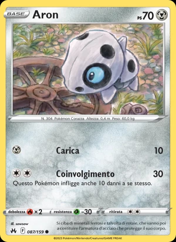 Aron card in Italian