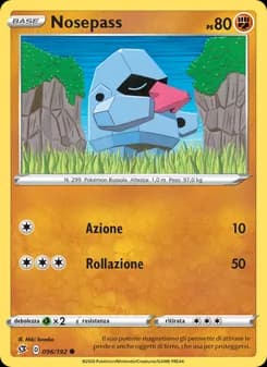 Nosepass card in Italian