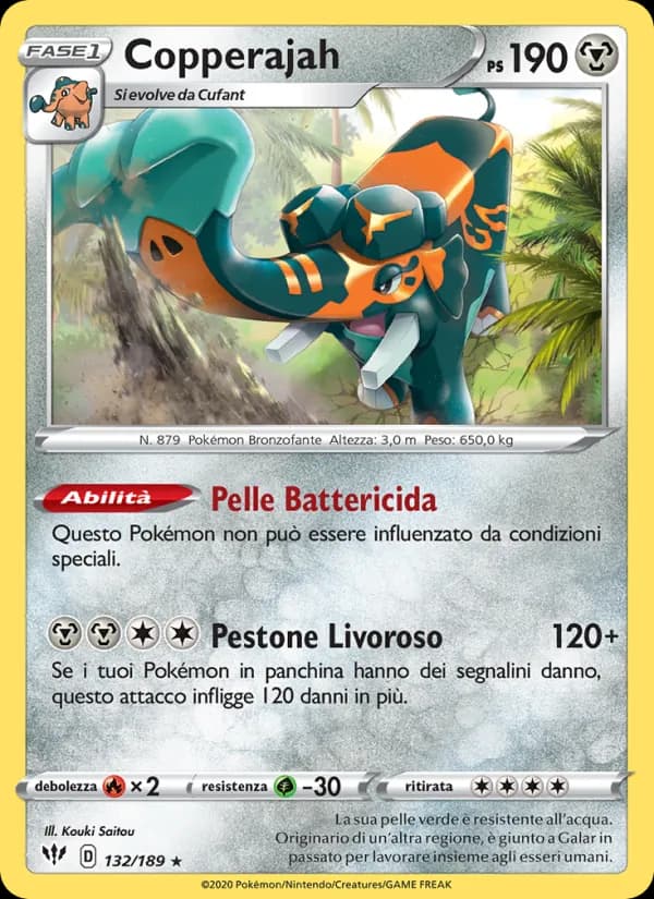 Copperajah card in Italian