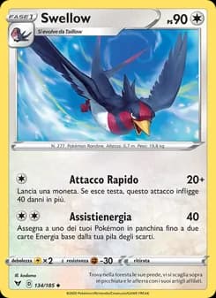 Swellow card in Italian