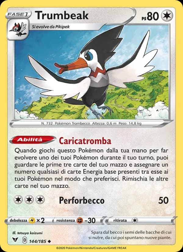 Trumbeak card in Italian