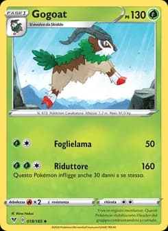 Gogoat card in Italian