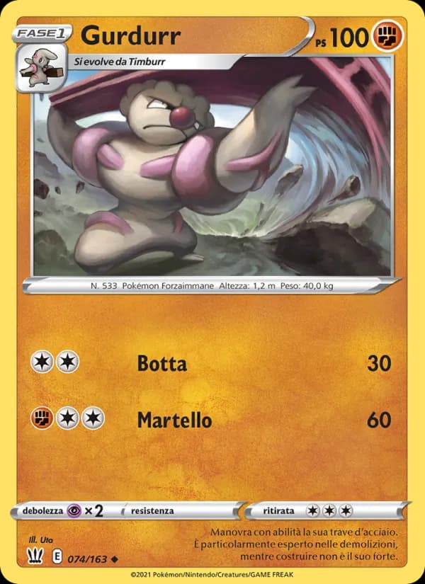 Gurdurr card in Italian