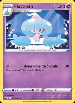 Hattrem card in Italian