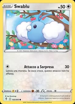 Swablu card in Italian