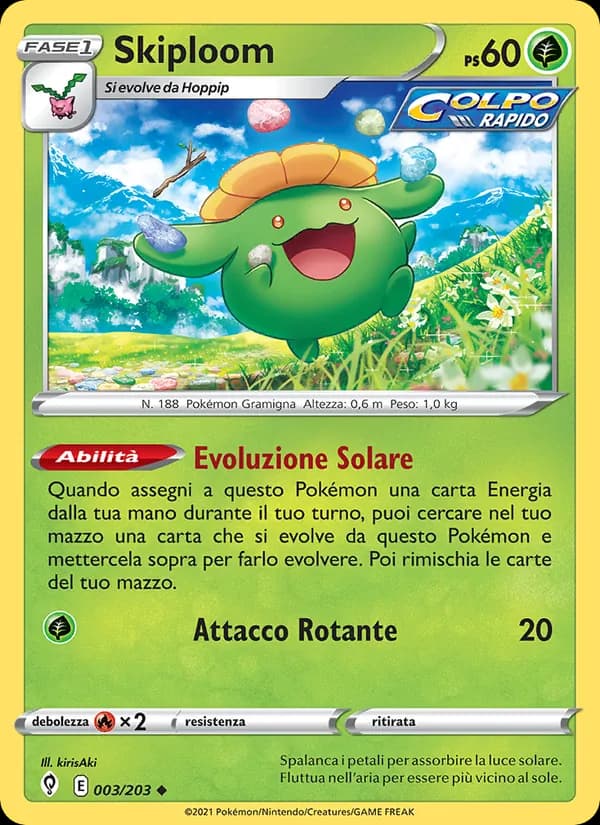 Skiploom card in Italian