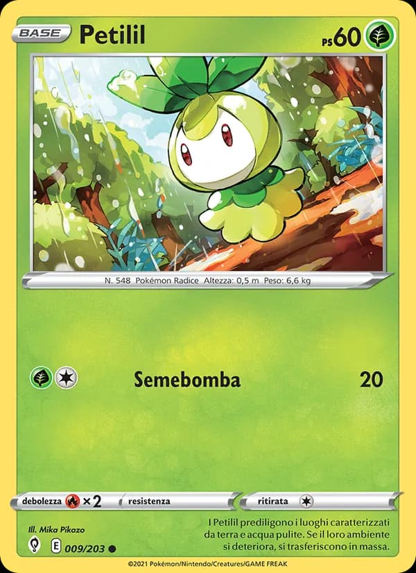 Petilil card in Italian