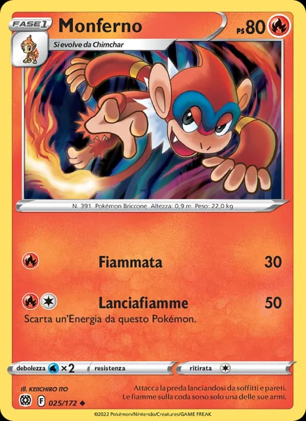 Monferno card in Italian