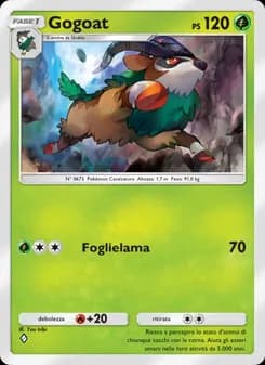 Gogoat card in Italian