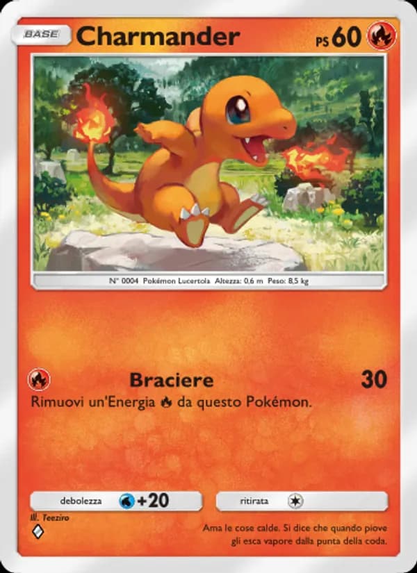 Charmander card in Italian