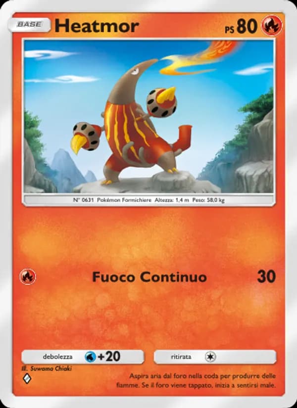 Heatmor card in Italian