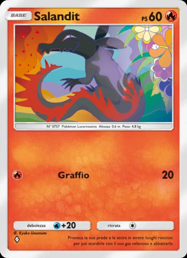 Salandit card in Italian