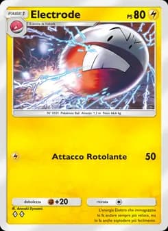 Electrode card in Italian