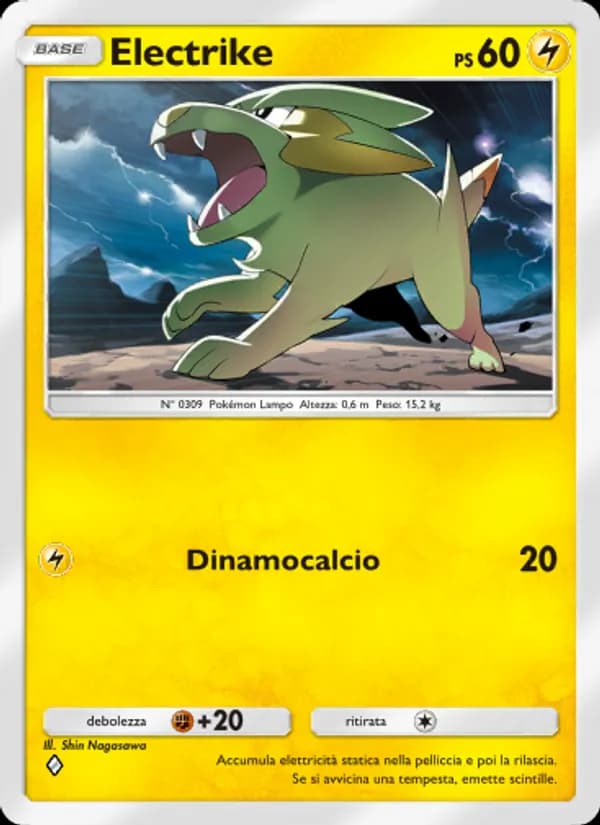 Electrike card in Italian