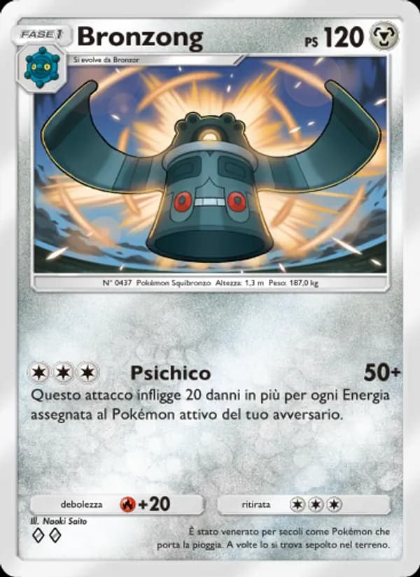 Bronzong card in Italian