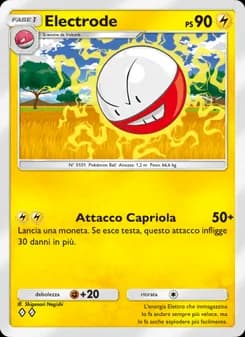 Electrode card in Italian