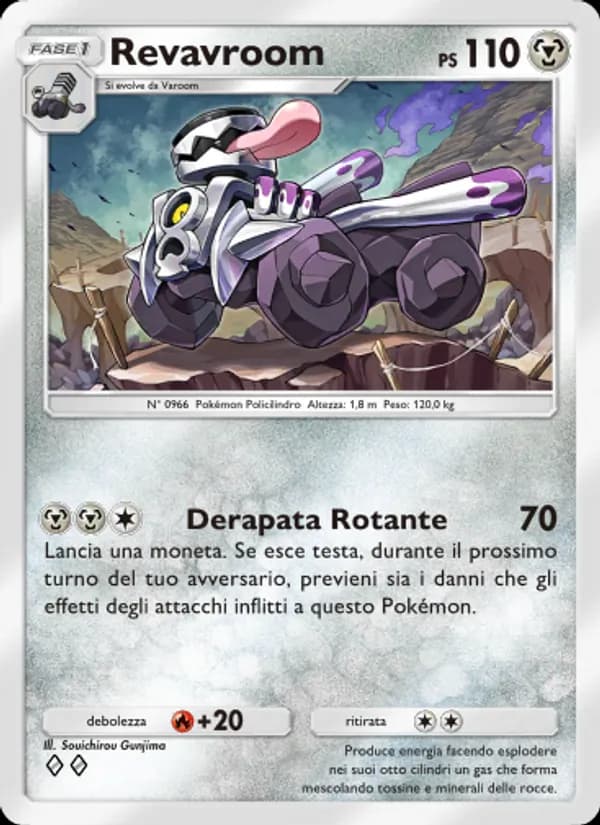 Revavroom card in Italian