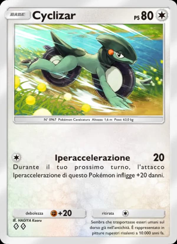Cyclizar card in Italian