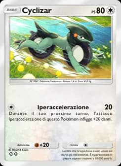 Cyclizar card in Italian