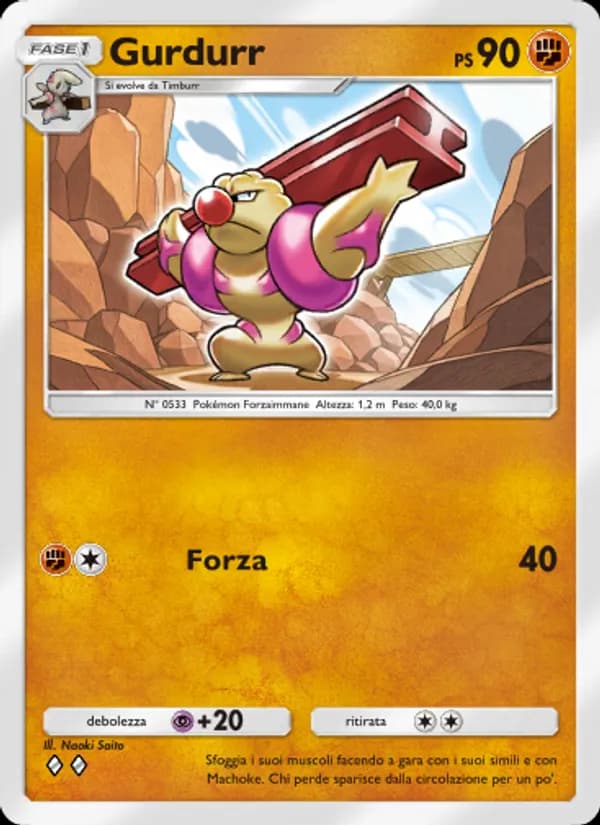 Gurdurr card in Italian