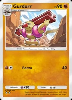 Gurdurr card in Italian