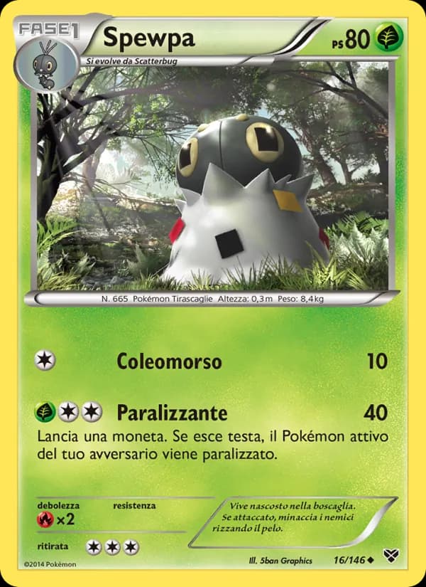 Spewpa card in Italian