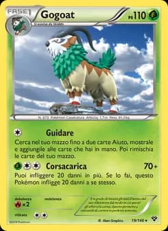 Gogoat card in Italian
