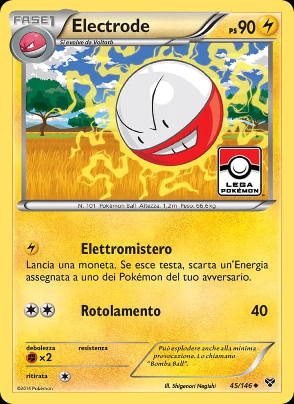Electrode card in Italian