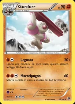 Gurdurr card in Italian