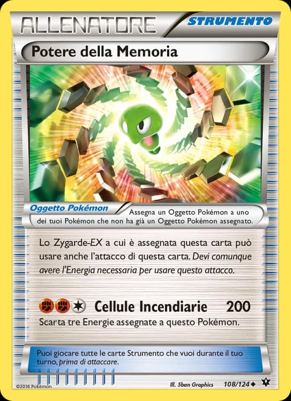 Potere della Memoria card in Italian