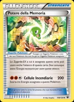 Potere della Memoria card in Italian