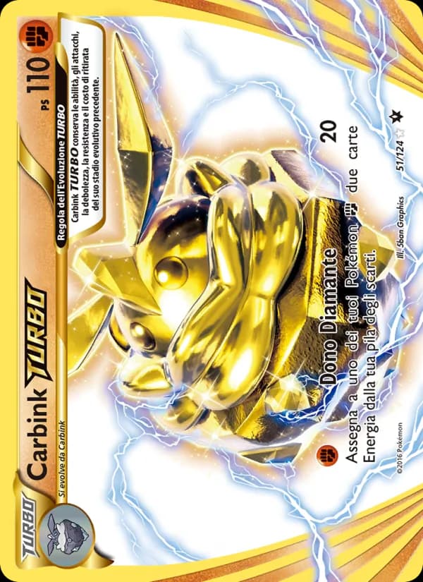 Carbink TURBO card in Italian