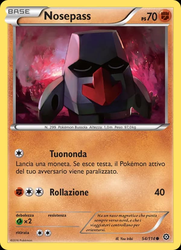 Nosepass card in Italian