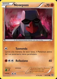Nosepass card in Italian