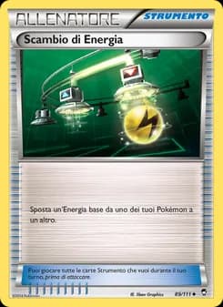 Scambio di Energia card in Italian