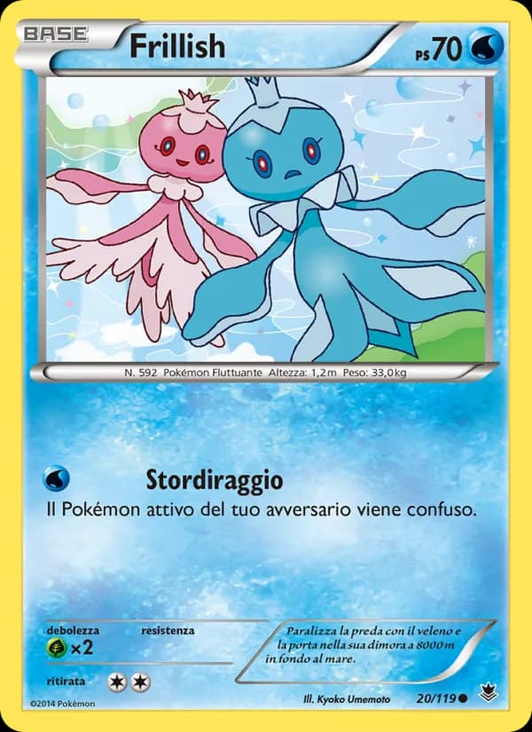 Frillish card in Italian