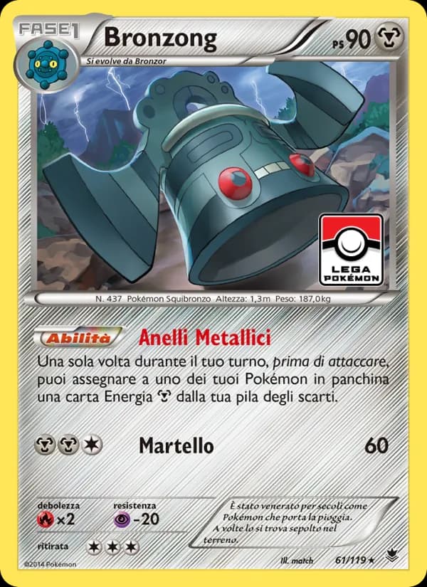Bronzong card in Italian