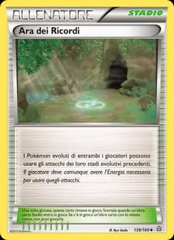 Ara dei Ricordi card in Italian