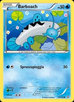 Barboach card in Italian