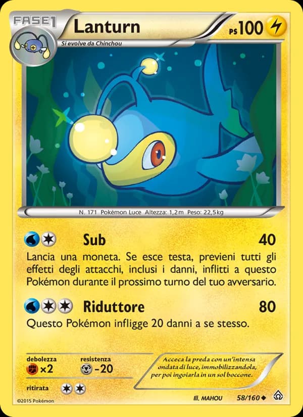 Lanturn card in Italian