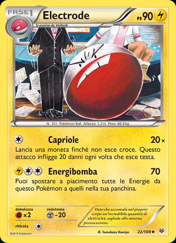 Electrode card in Italian