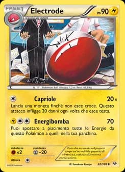 Electrode card in Italian