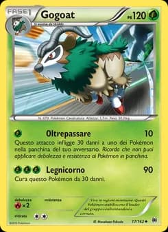 Gogoat card in Italian