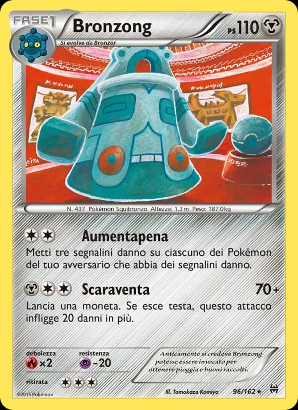 Bronzong card in Italian