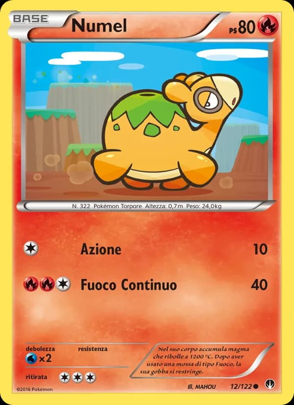 Numel card in Italian