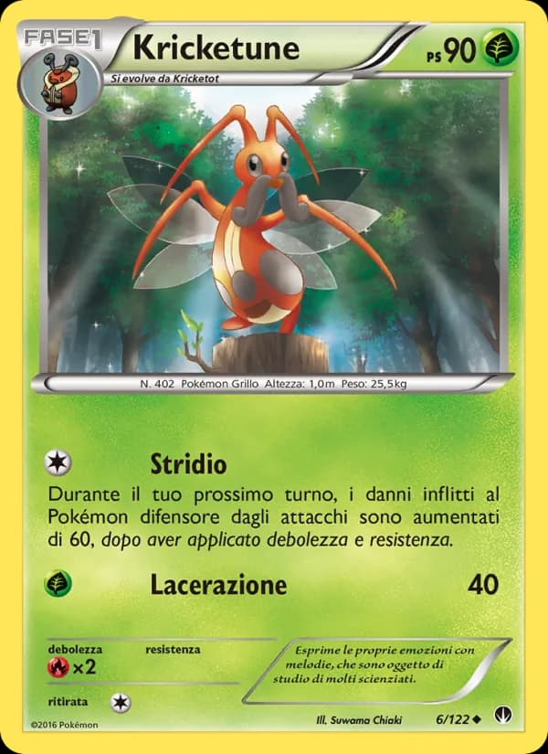 Kricketune card in Italian