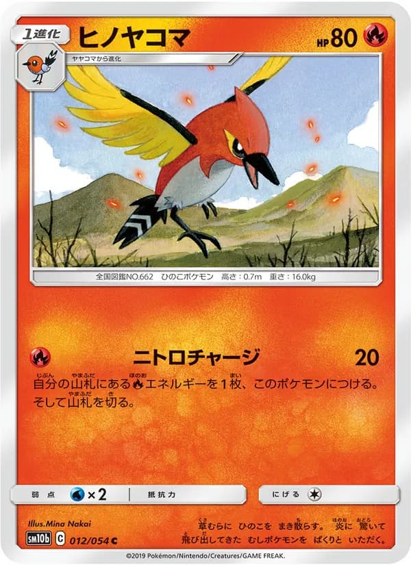 ヒノヤコマ card in Japanese