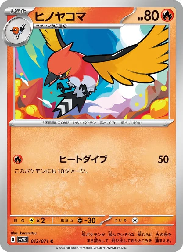 ヒノヤコマ card in Japanese