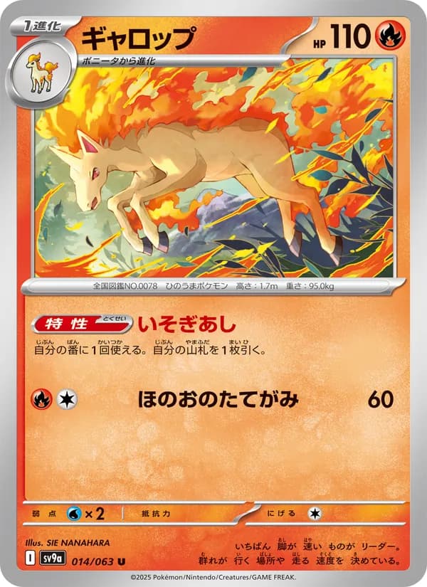 ギャロップ card in Japanese